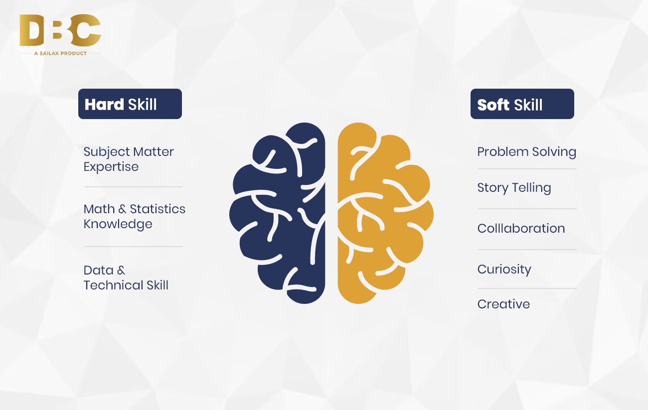 How Are Soft Skills Different From Hard Skills