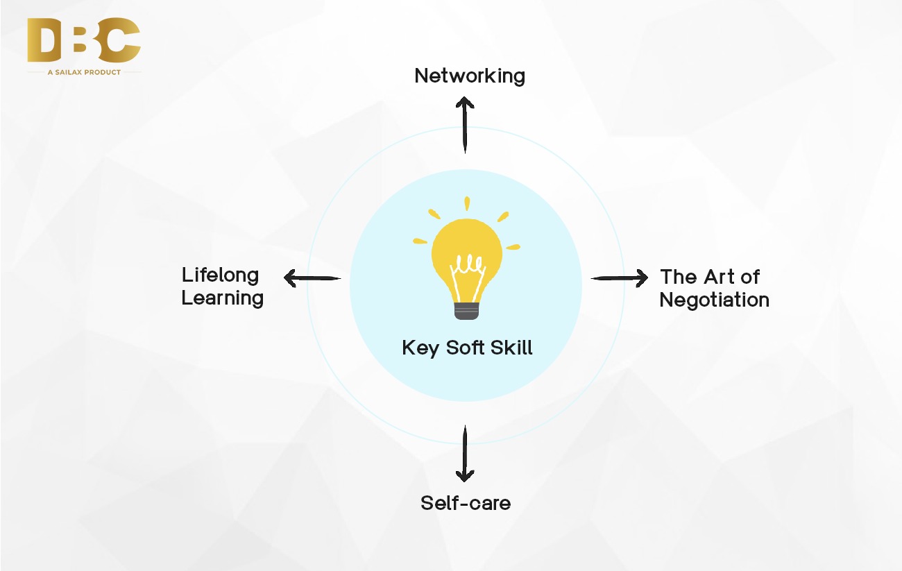 Which Soft Skills Can Propel My Career Forward